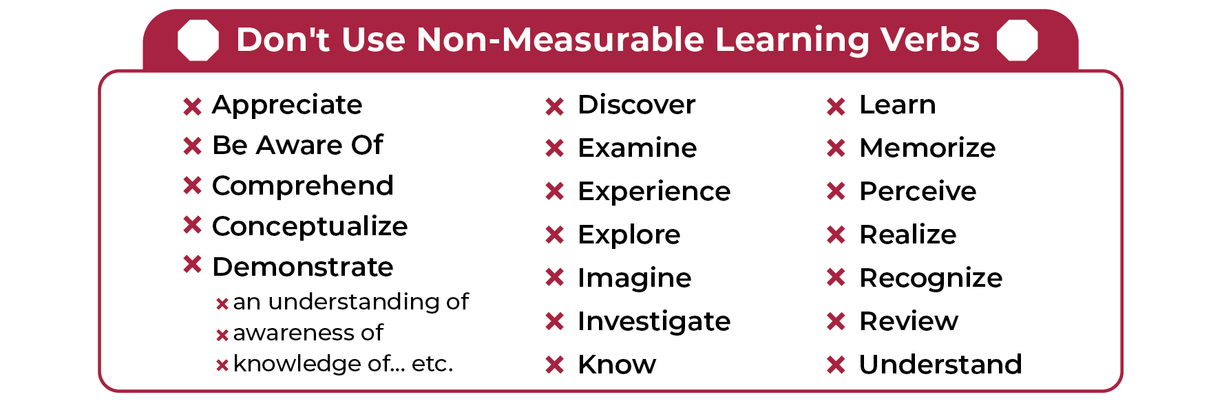 list of non-measurable learning verbs list of non-measurable learning verbs
